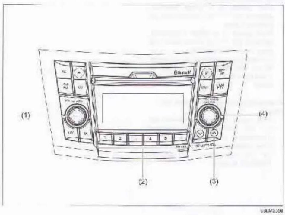 SUZUKI Swift (2012) - Fonction anti-vol - 1