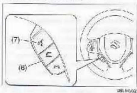 SUZUKI Swift (2012) - AUTRES COMMANDES ET ÉQUIPEMENTS - 2