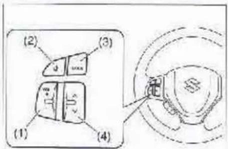 SUZUKI Swift (2012) - Commandes audio à distance (option) - 1