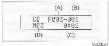 SUZUKI Swift (2012) - AUTRES COMMANDES ET ÉQUIPEMENTS - 2
