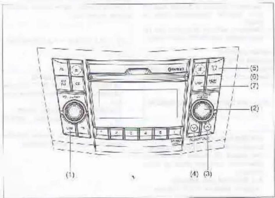SUZUKI Swift (2012) - AUTRES COMMANDES ET ÉQUIPEMENTS - 1