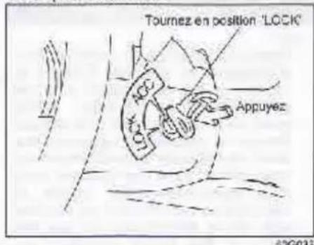 SUZUKI Swift (2012) - LOCK (verrouillage) - 1