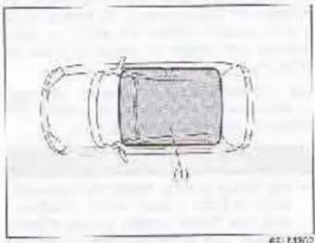 SUZUKI Swift (2012) - FONCTIONNEMENT DU VÉHICULE - 1
