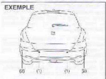 SUZUKI Swift (2012) - AVERTISSEMENT - 1