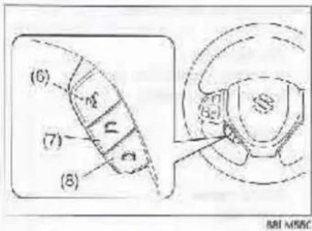 SUZUKI Swift (2012) - AUTRES COMMANDES ET ÉQUIPEMENTS - 2