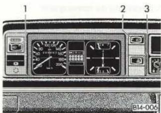 VOLKSWAGEN Golf PickUp (1983) - Utilisation - 1