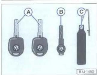 VOLKSWAGEN New Beetle (1999) - Indicateur d'usure des garnitures de 1 - 2