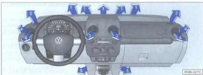 VOLKSWAGEN New Beetle (1999) - Touche E - marche/arrêt du climatisseur - 1