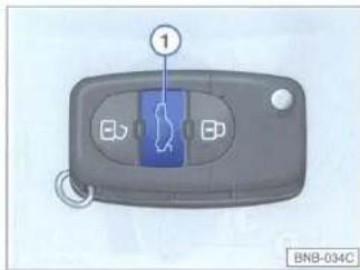 VOLKSWAGEN New Beetle (1999) - Déverrouillage depuis l'habitacle - 1
