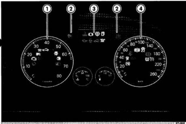VOLKSWAGEN Touran (2004) - lik ecapitulatif des temoins d'alerte et de controle - 1