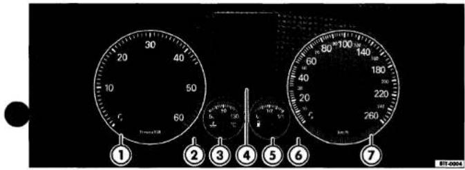 VOLKSWAGEN Touran (2004) - • y noptique des cadrans - 1