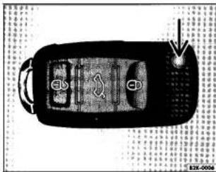 VOLKSWAGEN Touran (2004) - Verrouillage et deverrouillage du vehicule - 1