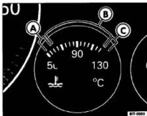 VOLKSWAGEN Touran (2004) - Indicateur de temperature de liquide de refroidissement - 1