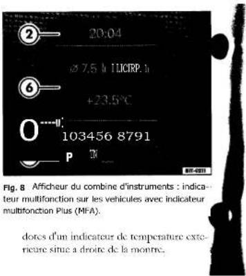 VOLKSWAGEN Touran (2004) - Zones d'affichage - 2