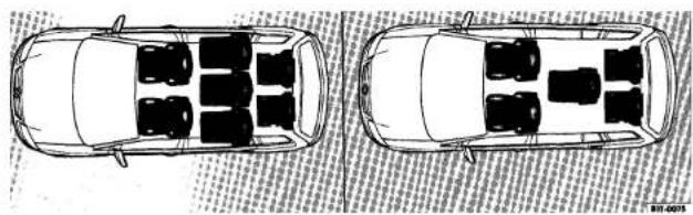 VOLKSWAGEN Touran (2004) - Modularite des sieges du Touran en version 7 places - 1