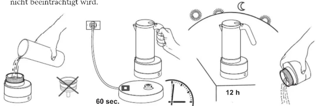 ALESSI COFFEE.IT - Kalkablagerungen - 1