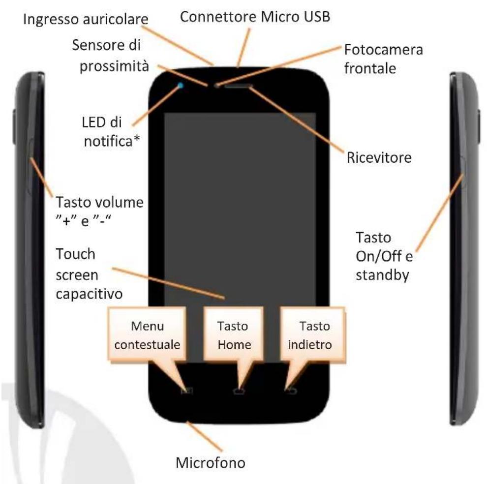 NGM-Mobile Dynamic Jump - Menu Principale - 2