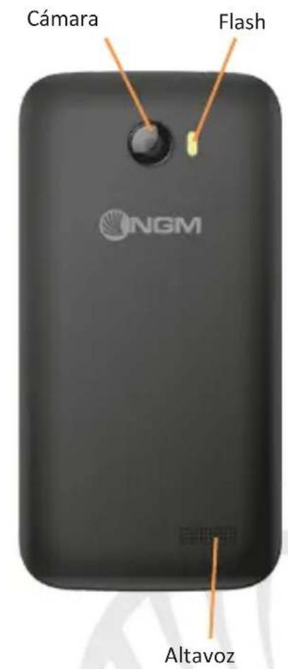 NGM-Mobile Dynamic Jump - 62ESPAÑOL - 2