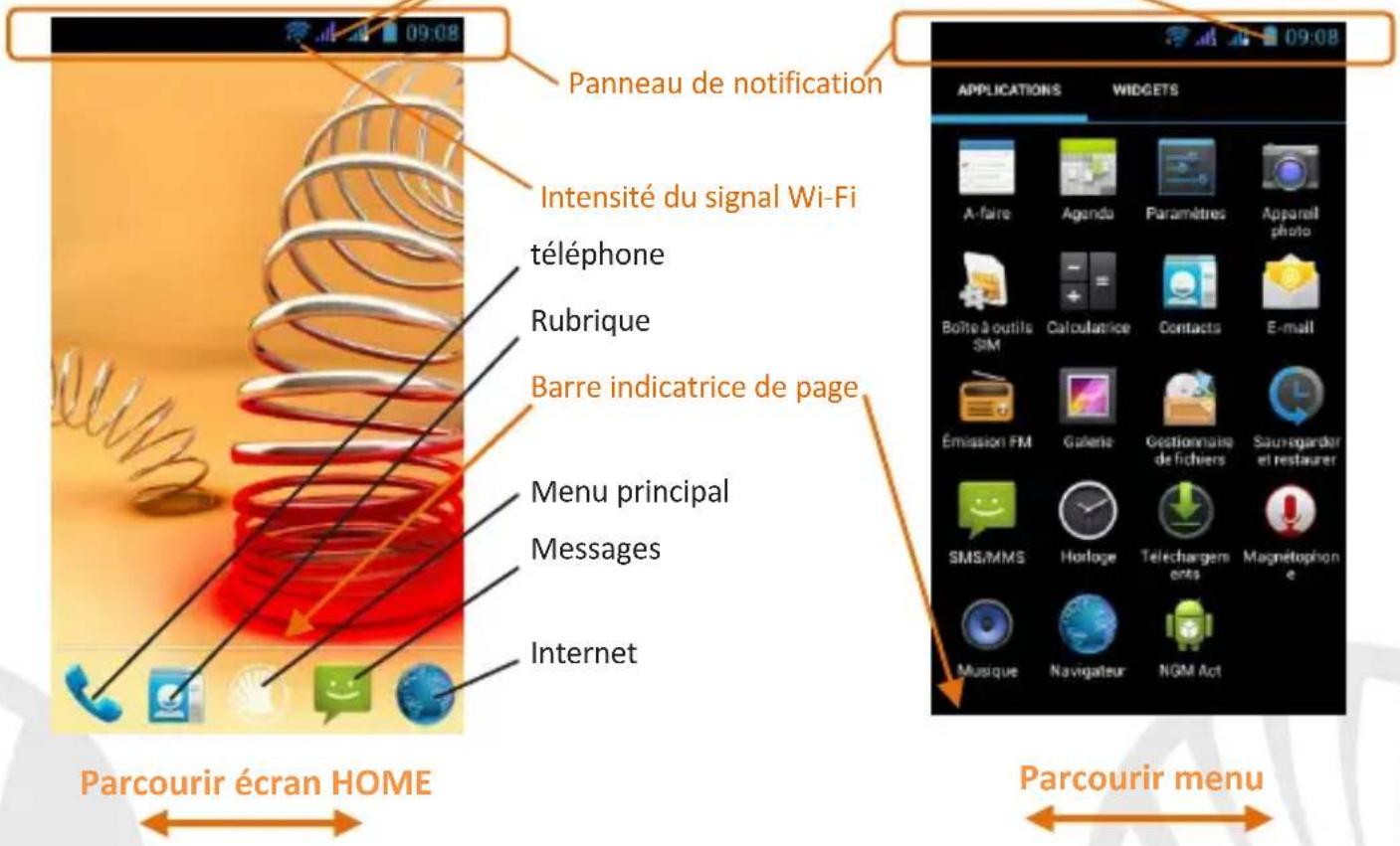 NGM-Mobile Dynamic Jump - Affichage principal intensité du signal SIM et niveau de batterie Menu principal - 1