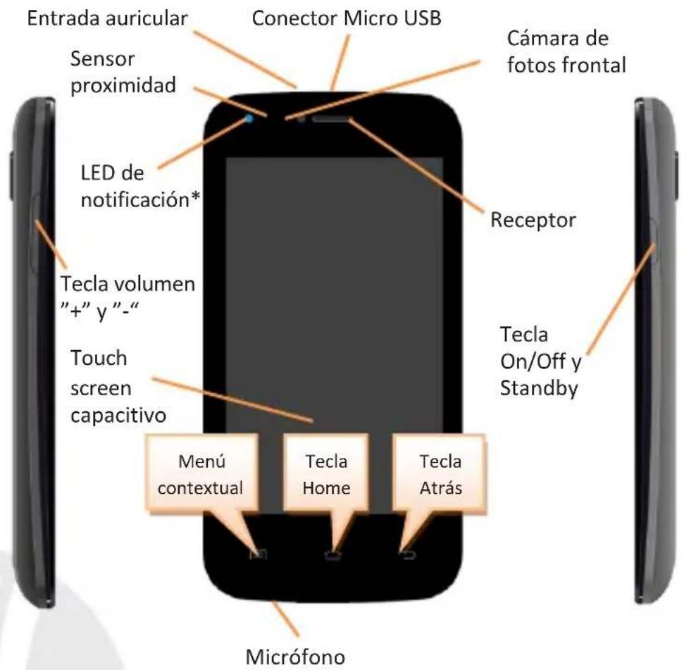 NGM-Mobile Dynamic Jump - 62ESPAÑOL - 1