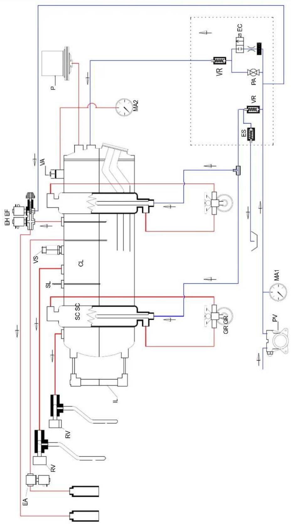 RANCILIO Classe 10 - ESQUEMA HIDRÁULICO - 1