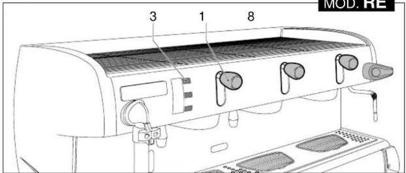 RANCILIO Classe 10 - ES - 3