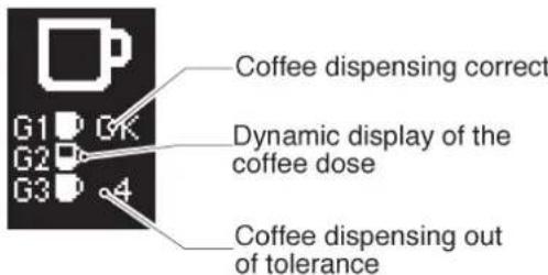 RANCILIO Classe 10 - Operating Mode - 4