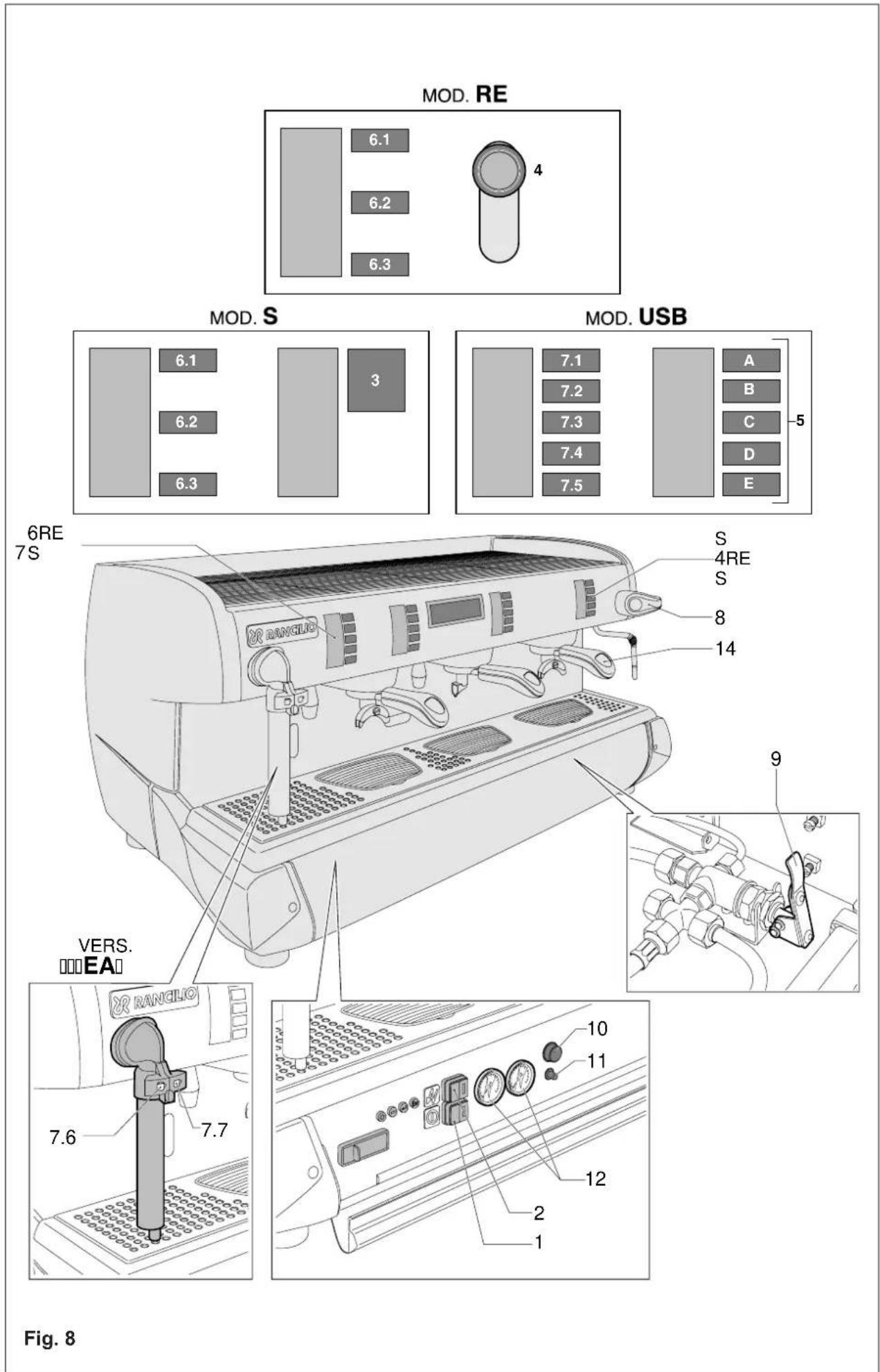 RANCILIO Classe 10 - ES - 9