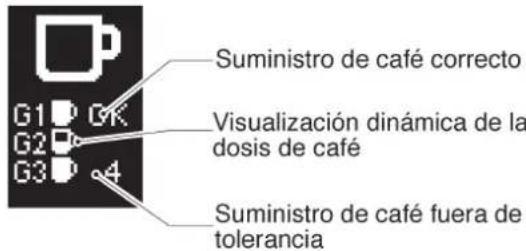 RANCILIO Classe 10 - Máquina a régimen - 4