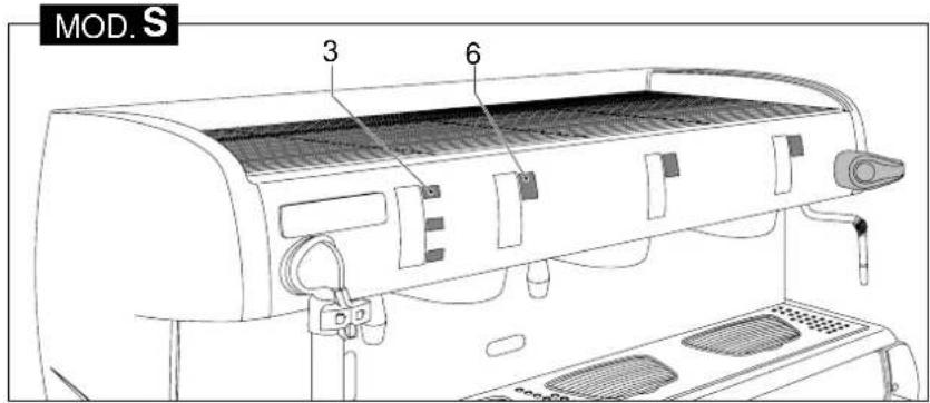 RANCILIO Classe 10 - 97/23/CE - 3
