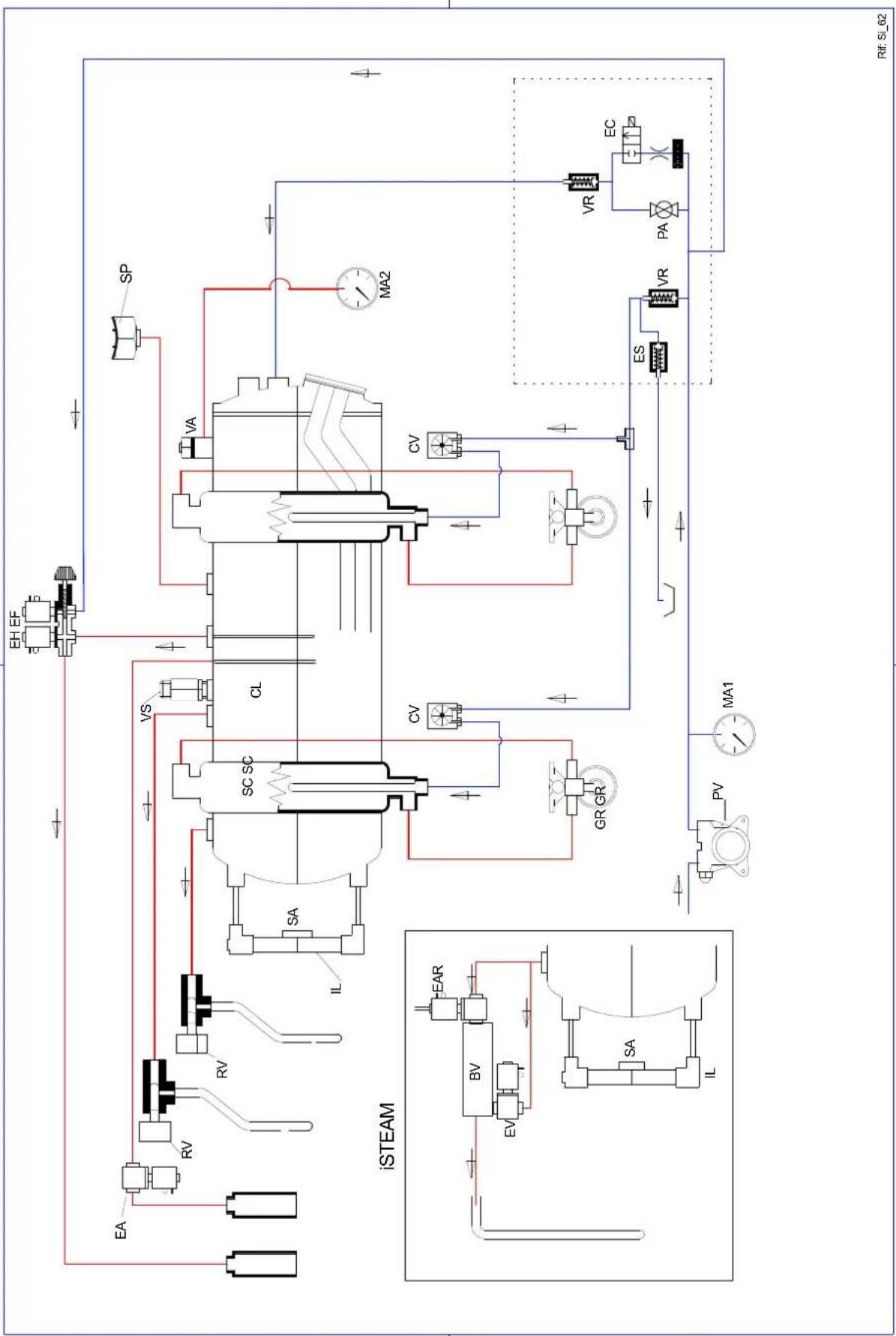 RANCILIO Classe 10 - ESQUEMA HIDRÁULICO - 2