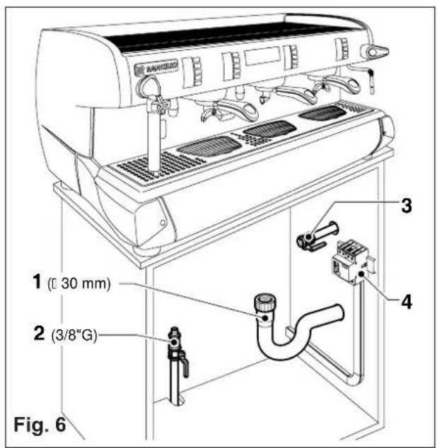 RANCILIO Classe 10 - ES - 7