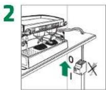 RANCILIO Classe 9 - Stop using the machine - 2