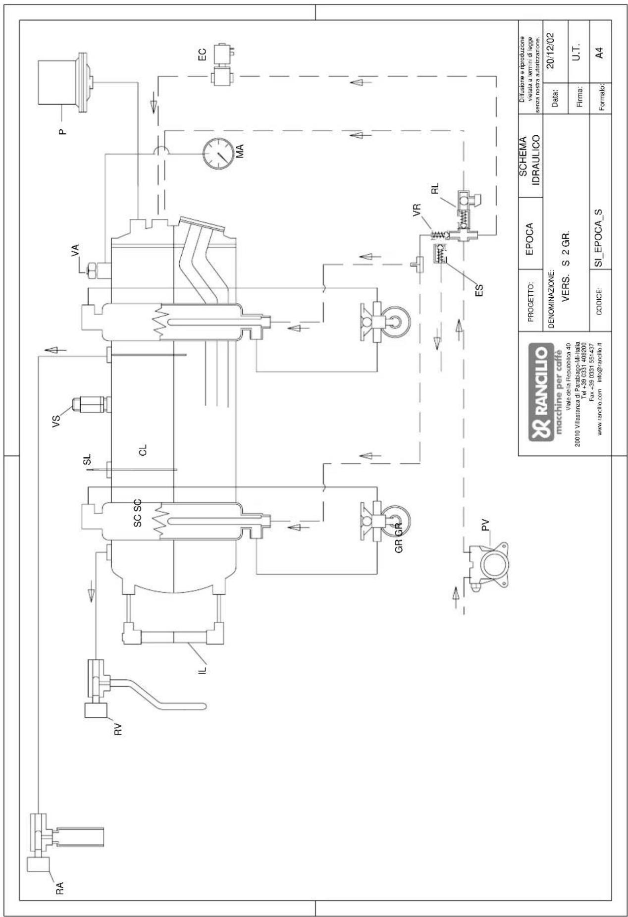 RANCILIO Epoca - IT FR DE EN ES PT - 3