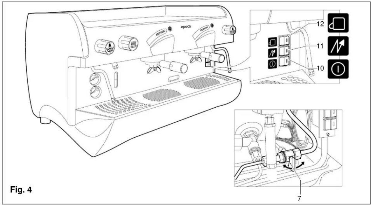 RANCILIO Epoca - 98/37/CE - 4