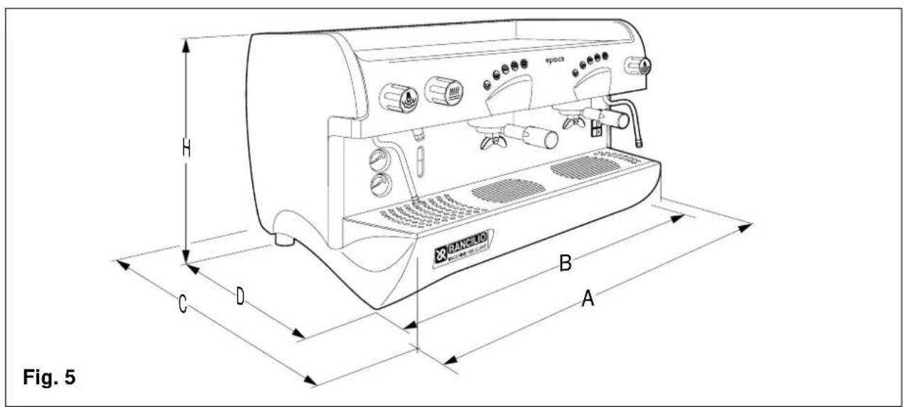 RANCILIO Epoca - 98/37/CE - 5