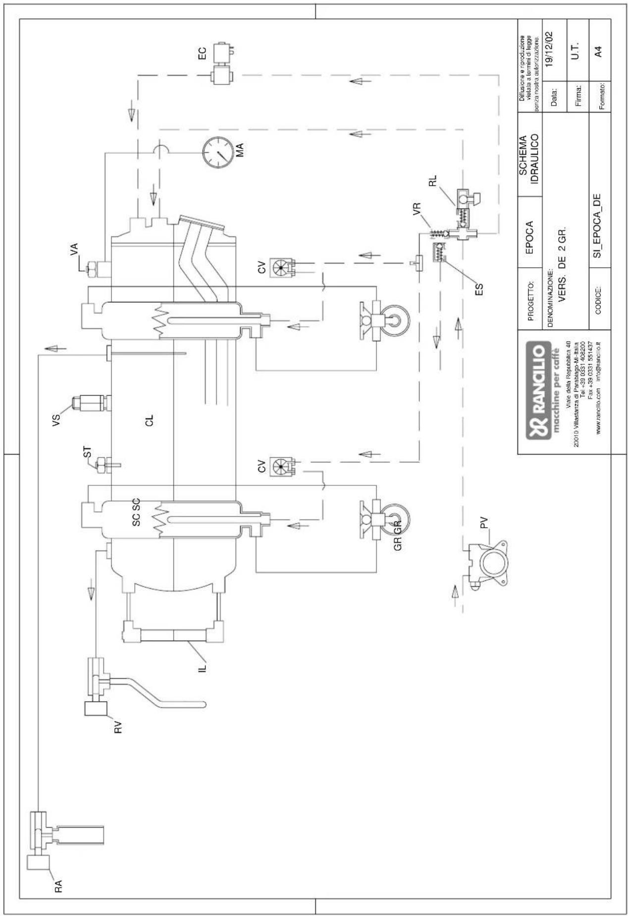 RANCILIO Epoca - IT FR DE EN ES PT - 2
