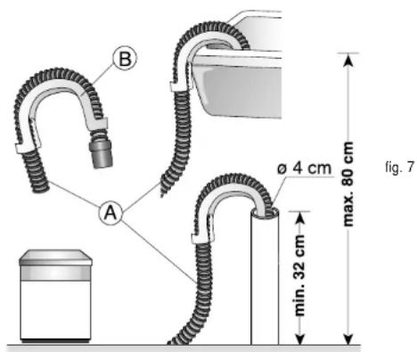 Edy VW 708 - Tuyau d'alimentation en eau (fig. 1:9) - 1
