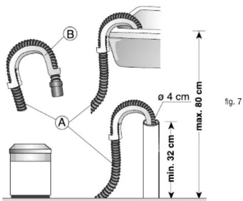 Edy VW 708 - De waterafvoerslang (fig. 1:10) - 1