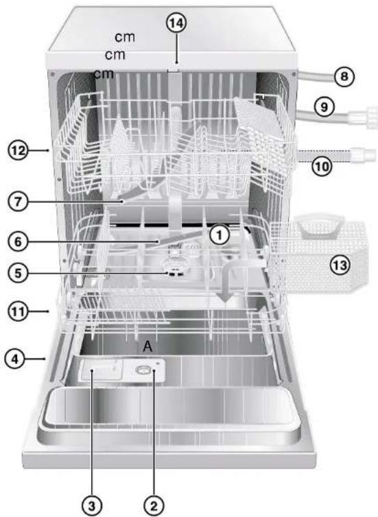 Edy VW 708 - Pression de I'eau - 1