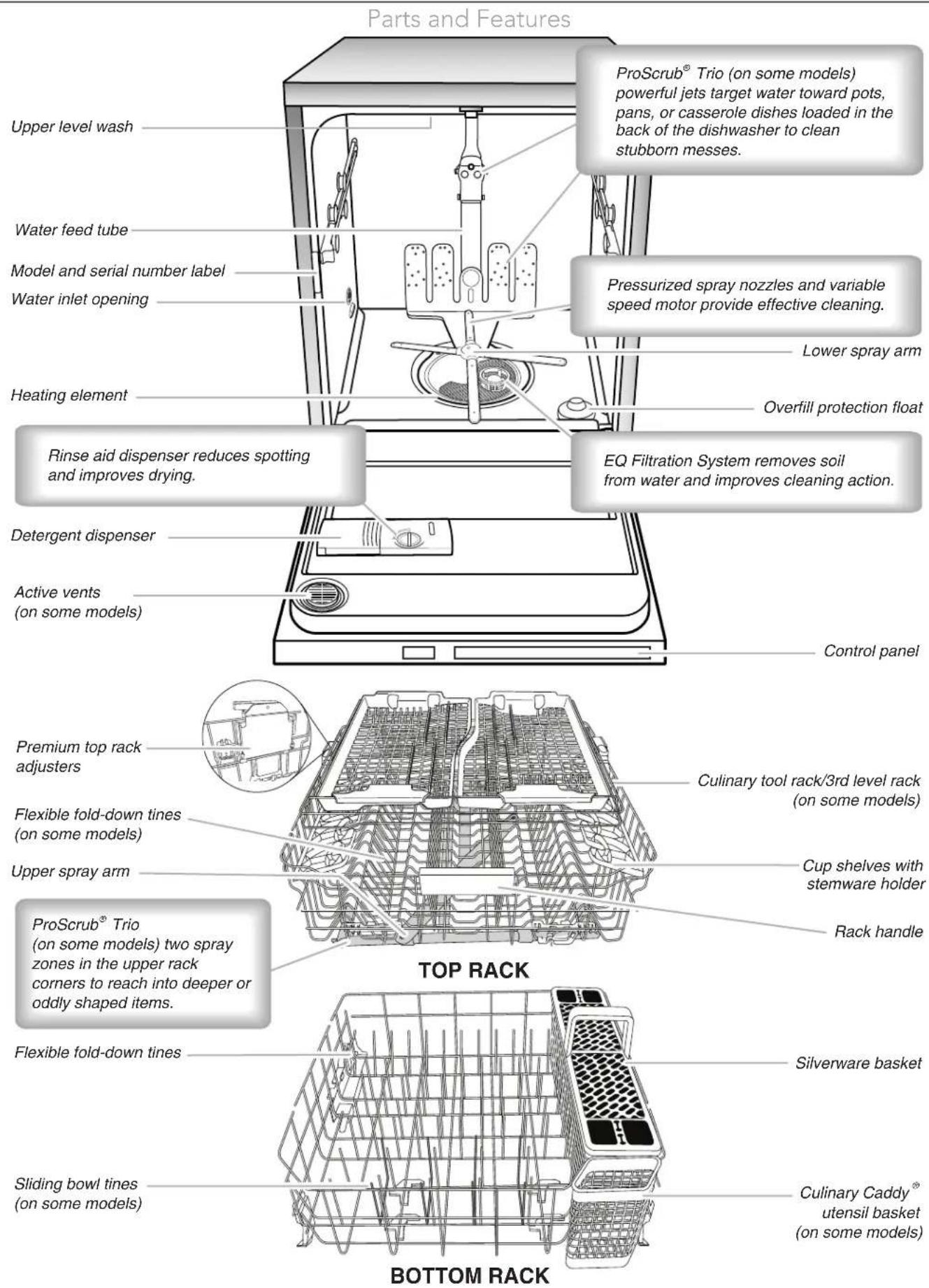 KITCHENAID KDFE304D - WARNING - 1