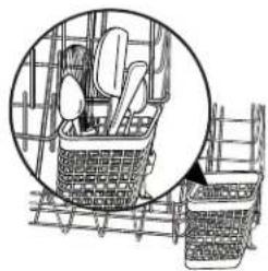 KITCHENAID KDFE304D - Silverware Basket - 3