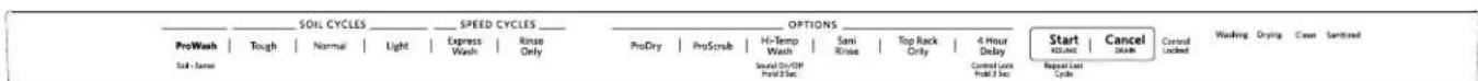 KITCHENAID KDFE304D - Description des programmes et options - 2
