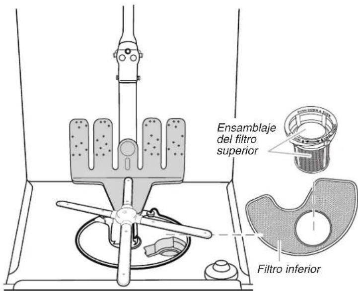 KITCHENAID KDFE304D - Sistema de filtración - 1