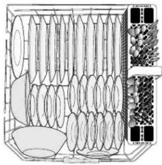 KITCHENAID KDFE304D - Prepare and Load the Dishwasher - 2