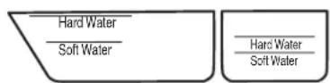 KITCHENAID KDFE304D - Verser l'agent de rinceage - 1