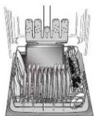KITCHENAID KDFE304D - ProScrub® Option to clean baked-on food (some models) - 2