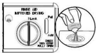 KITCHENAID KDFE304D - Drying - Rinse Aid is essential. - 1