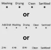 KITCHENAID Architect KDTE404DBL - CONTROLS AND CYCLE STATUS - 1