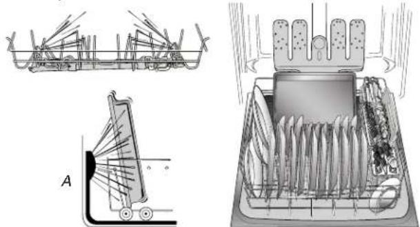 KITCHENAID Architect KDTE404DBL - Área de lavado con la opción ProScrub® - 1